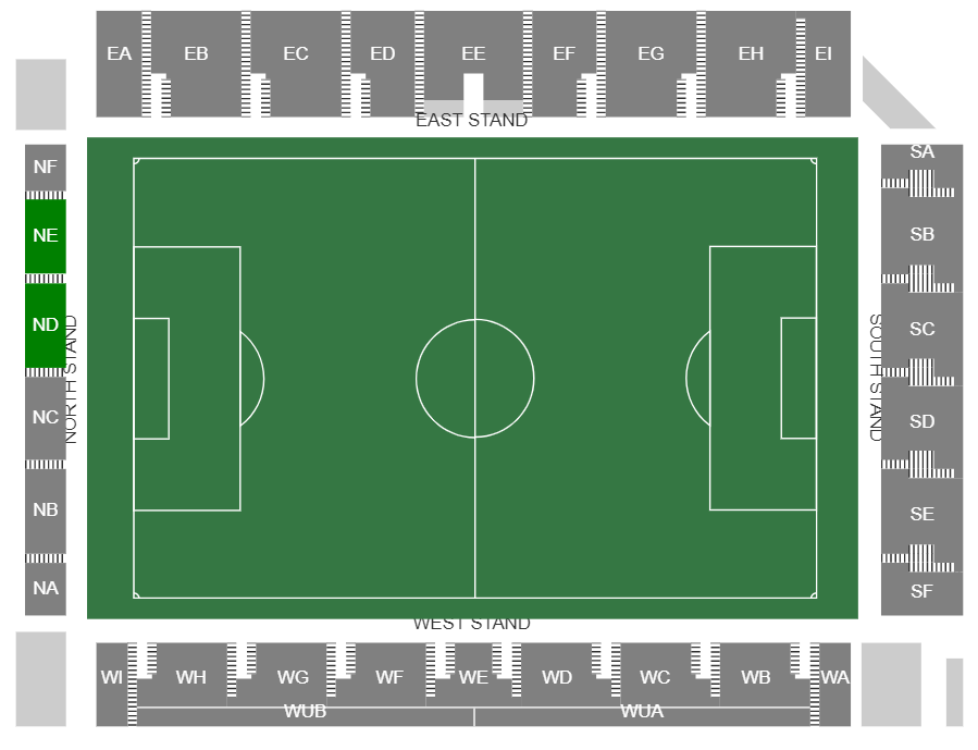 York City | Key info for travelling supporters - Spennymoor Town FC